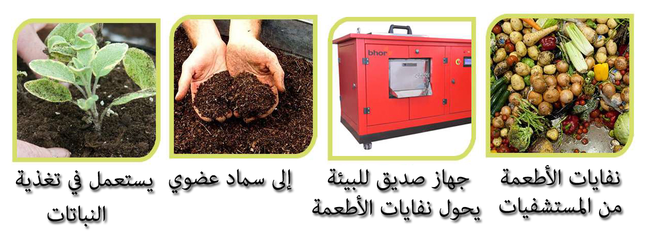 نفايات الأطعمة في المستشفيات