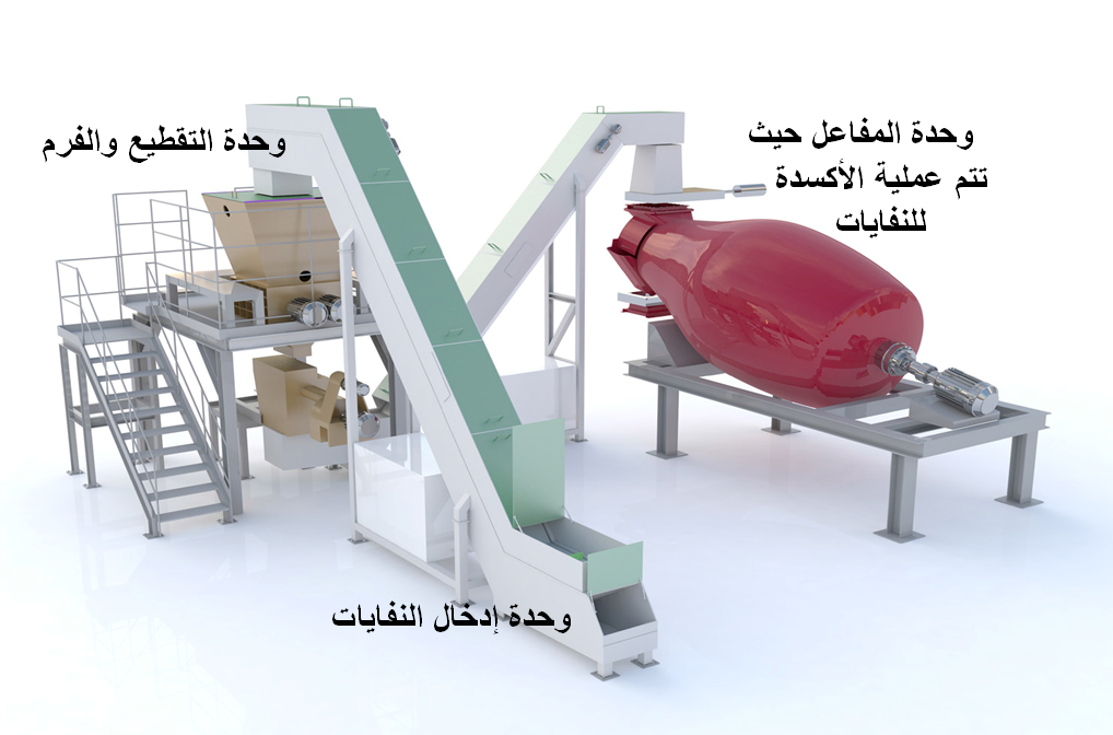 التكنولوجيا القائمة على استعمال هيبوكلوريت الصوديوم لمعالجة النفايات المعدية