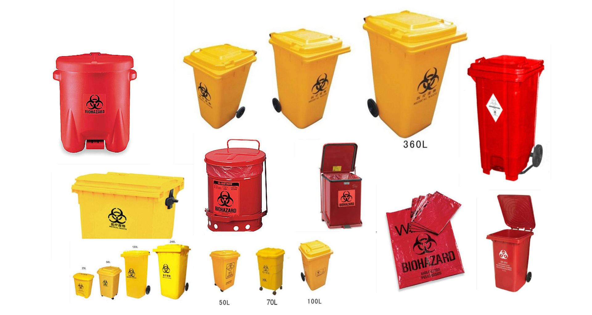 السوق العالمي لمعدات إدارة النفايات الطبية. 1 السوق العالمي لمعدات إدارة النفايات الطبية.