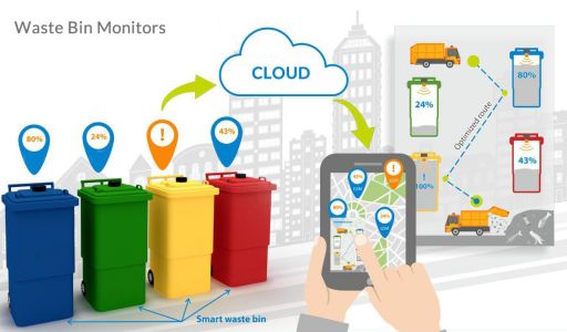 عزل المرضى المصابين بأمراض معدية لمنع انتشار العدوى