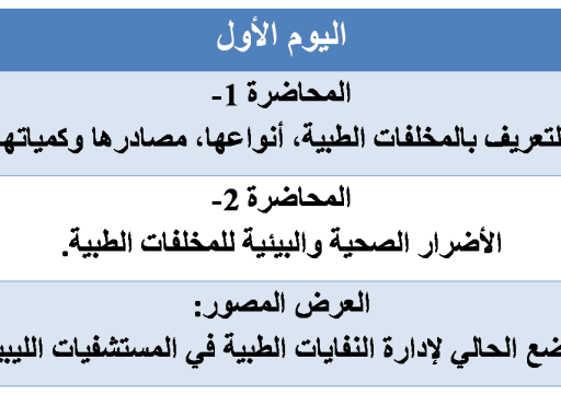 ورشات تدريبية حول إدارة النفايات الرعاية الصحية عبر منصة الجوجل مييت.